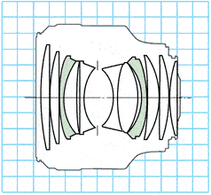 50/1 lens construction