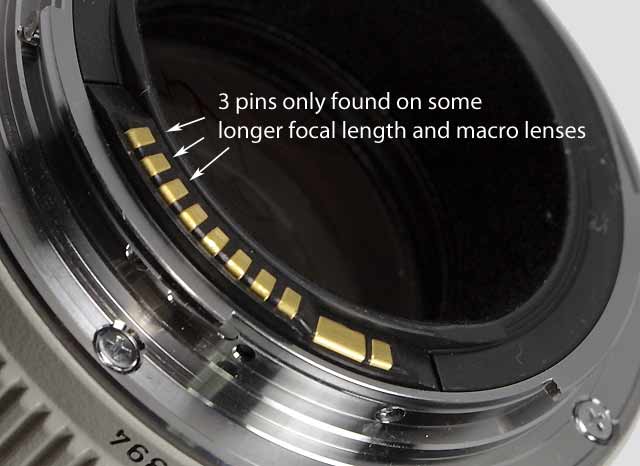 electrical contacts on a Canon EF lens