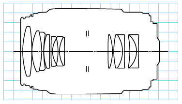 EF 100mm f/2.8 Macro USM lens block diagram