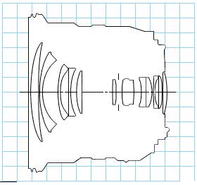 Canon EF20-35mm f/3.5-4.5 USM wide zoom lens block diagram