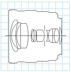 Canon EF 20mm f/2.8 USM wide angle lens block diagram