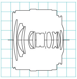 Canon EF24mm f/2.8 wide angle lens block diagram