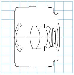 Canon EF35mm f/2 wide angle lens block diagram