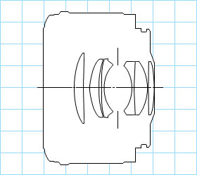 Canon EF50mm f/1.8 II block diagram