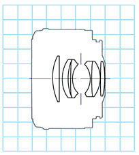 Canon EF50mm f/1.8 standard telephoto lens block diagram