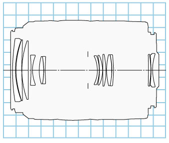 Canon EF55-200mm f/4.5-5.6 II USM telephoto zoom lens block diagram