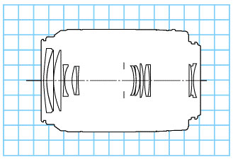 Canon EF55-200mm f/4.5-5.6 USM telephoto zoom lens block diagram