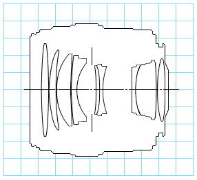 Canon EF 85mm f/1.8 USM medium telephoto lens block diagram