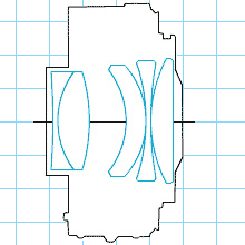 Canon ef extender 1.4x II block diagram