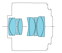 Canon ef extender 2x III block diagram
