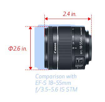 new 18-55mm lens size comparison